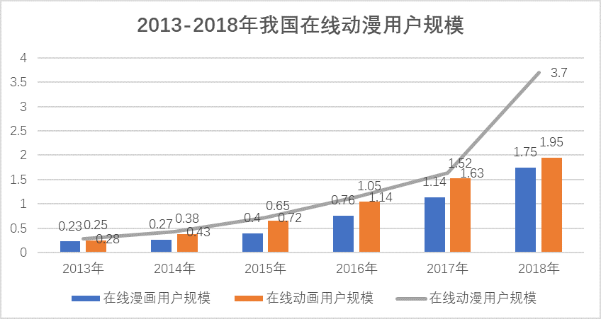 武汉漫印文化有限公司